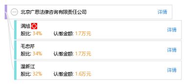 法律咨詢新選擇 北京廣思法律咨詢有限責任公司服務解析